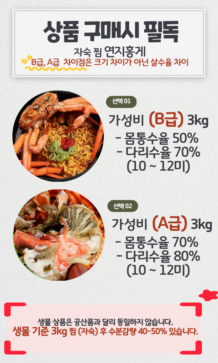 산지직송 구룡포 연지홍게  홍게제철  실속 가성비 3kg (10-12미)